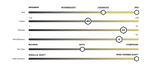 RAMRODS VEKTOR V1.1 LONG ROD